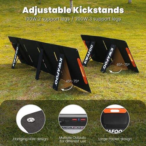 Últimos blogs da empresa sobre Painel solar dobrável portátil 100W, 200W disponível em breve na Amazon