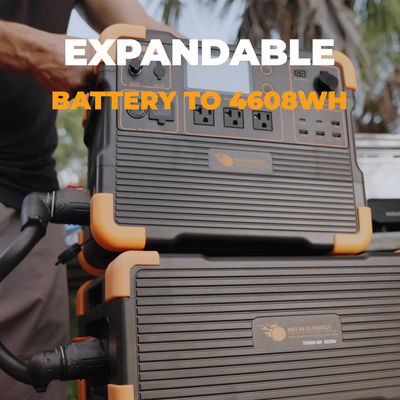 Gerador Solar UPS de 2200W com Bateria LiFePO4 de 1536Wh, Entrada Solar de 600W e Design Leve de 18kg