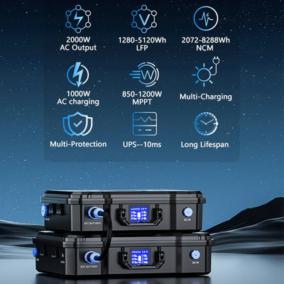 Bom preço Gerador Solar UPS com Entrada PV de 150V com 5 Anos de Garantia e Bateria NMC em Bolsa Estação de Energia Solar Portátil on-line