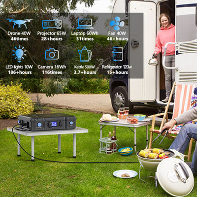 Bom preço Gerador solar UPS portátil de 2000W capacidade de bateria de 2072Wh com saídas USB C / DC on-line